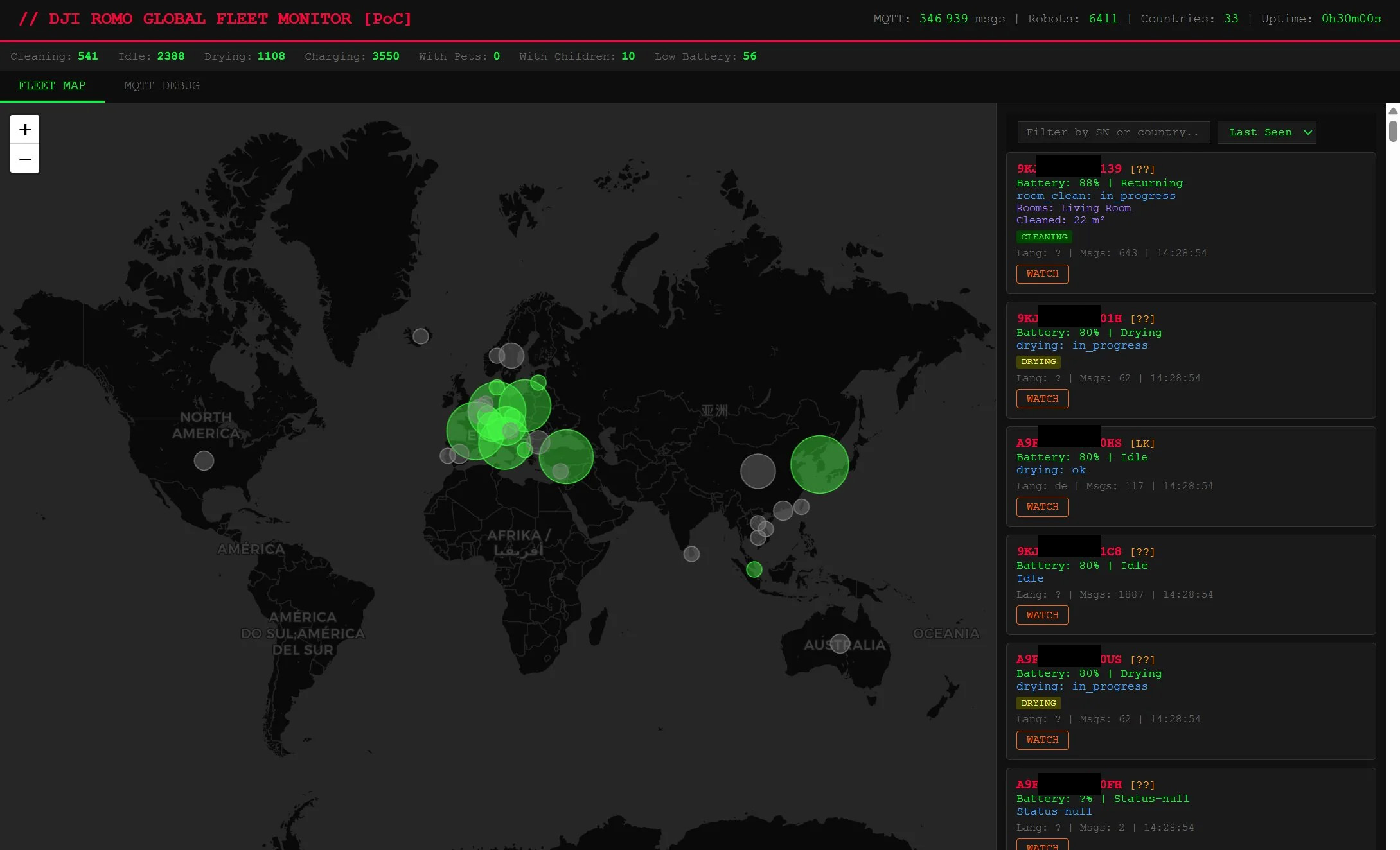 Robot süpürgeler hacklendi, gizlilik ihlali yaşandı
