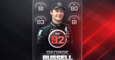 Genç yıldız yükselişte, şampiyonluk rüyası gerçek olabilir