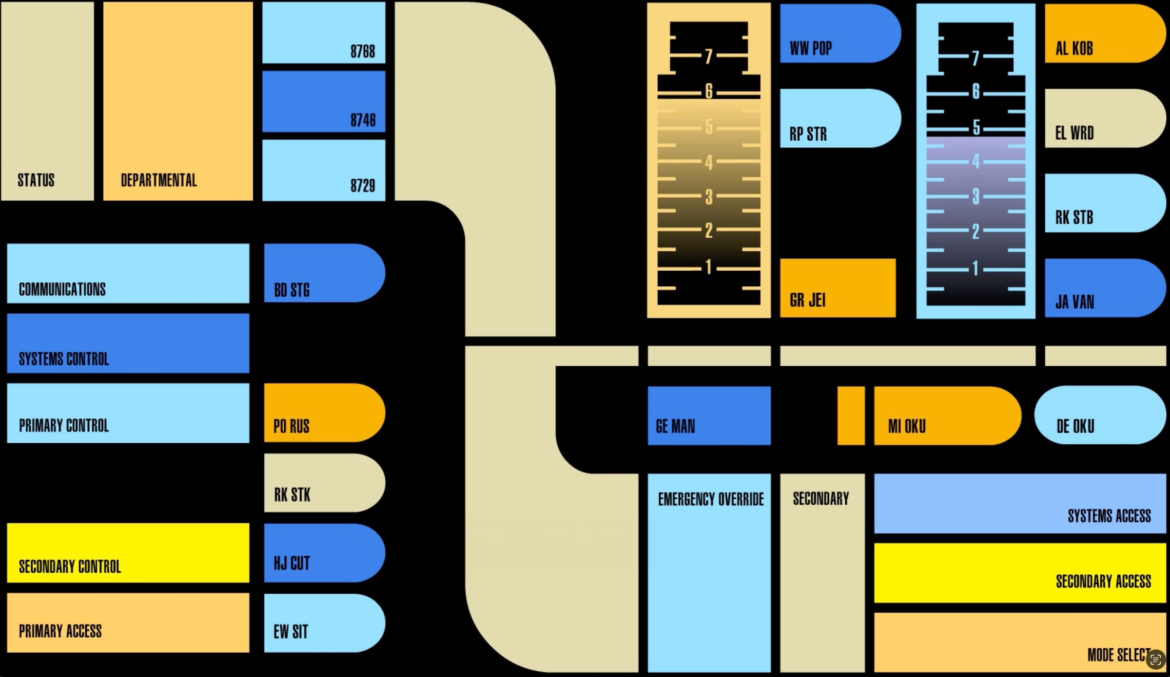 Bilim kurgu hayranı, evini uzay gemisi konseptine dönüştürdü