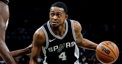 Beklenmedik All-Star sürprizi: Fox, Giannis'ın yerini aldı!