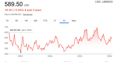Gergin yüzler, sert sorular, ekonomi sınavı