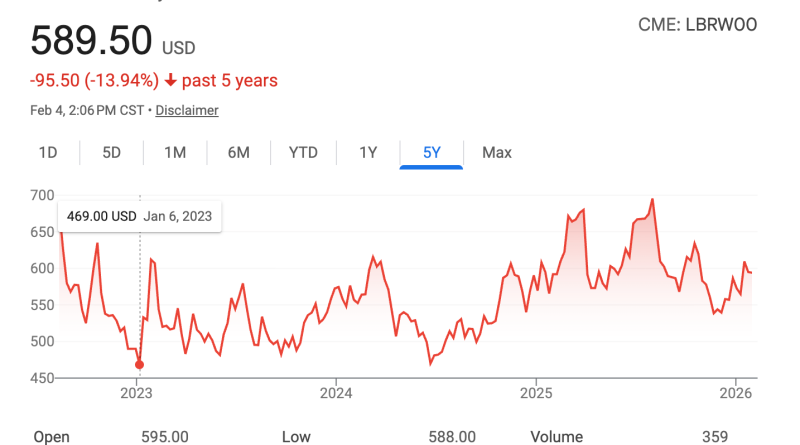 Gergin yüzler, sert sorular, ekonomi sınavı