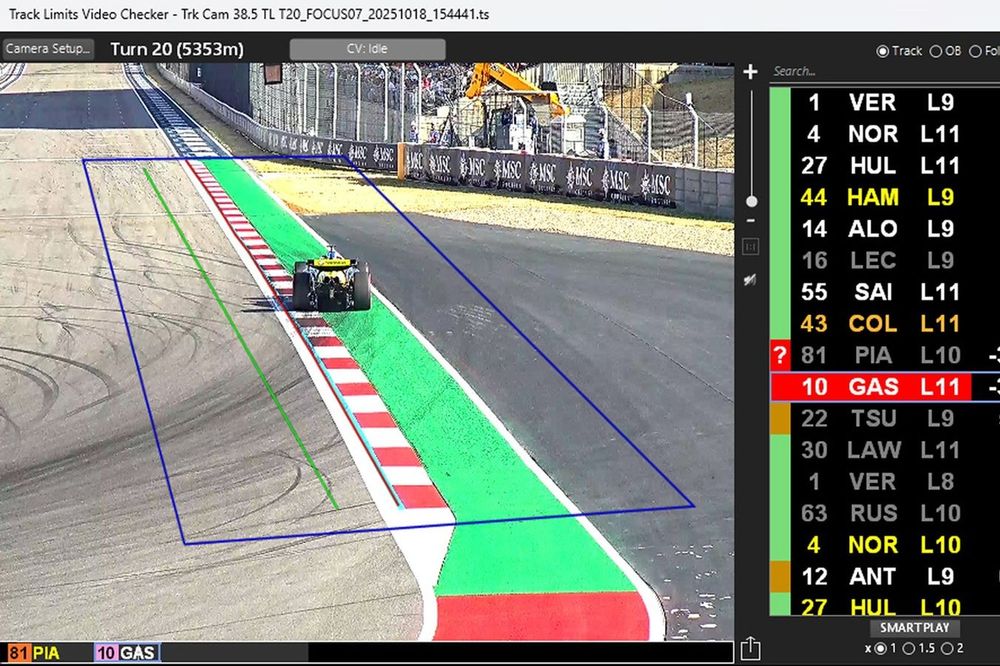 Yapay zeka, Formula 1'de adil rekabeti denetleyecek