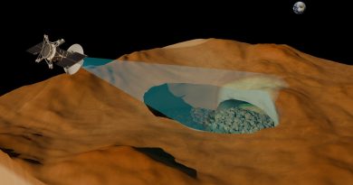 Venüs'ün derinliklerinde şaşırtan jeolojik sırlar gizli