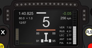 McLaren'dan direksiyonda devrim, enerji yönetimi ön planda