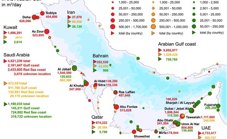 Körfez kavgası derinleşiyor, su kaynakları belirleyici olacak