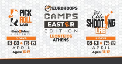 Atina'da basketbol yetenekleri parlıyor, Eurohoops farkıyla