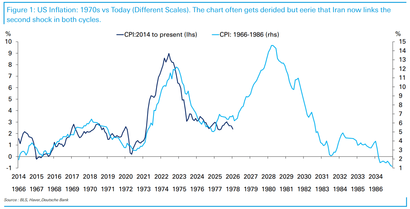 Enerji krizi derinleşiyor, piyasalar tedirgin, belirsizlik hakim