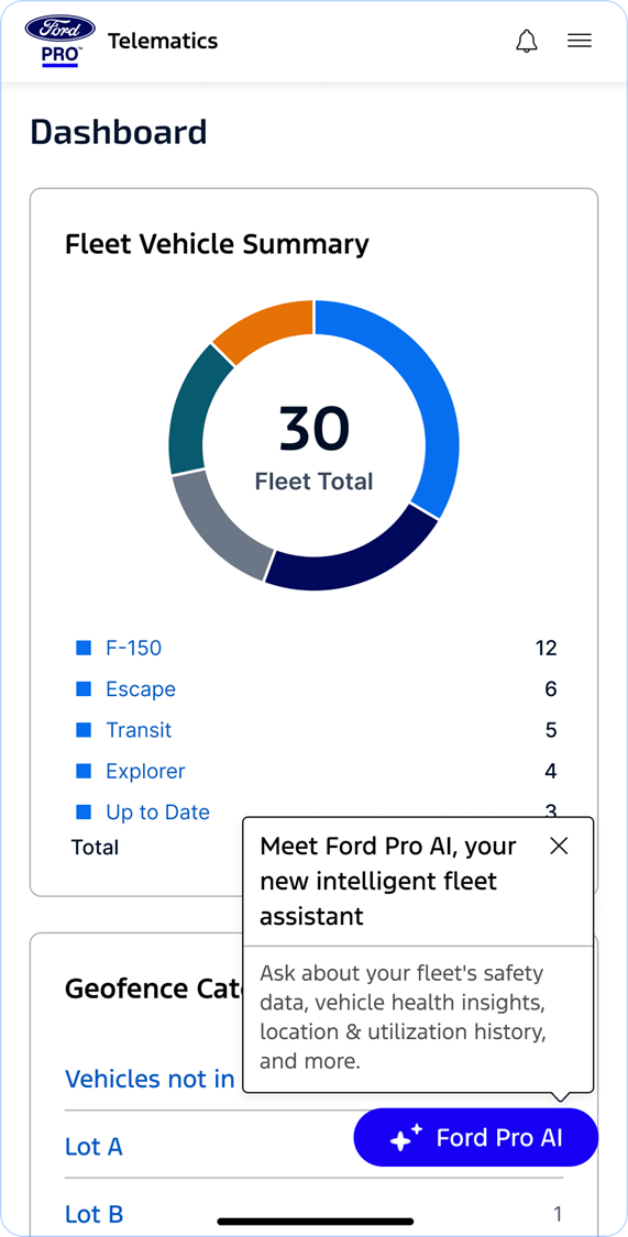 Veriye dönüştürülmüş bilgilerle filo yönetimini kolaylaştırıyor