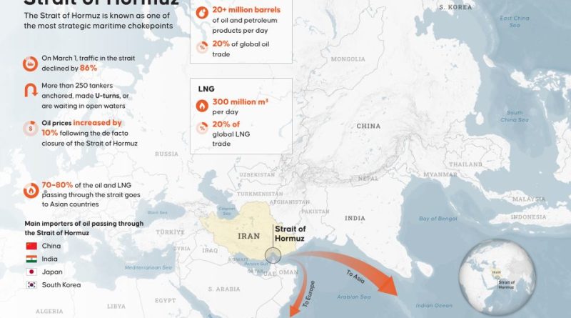 Deniz trafiği durdu, gerilim yükseliyor, dünya izliyor