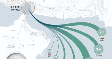 Enerji piyasası nefesini tutmuş, gelecek belirsiz