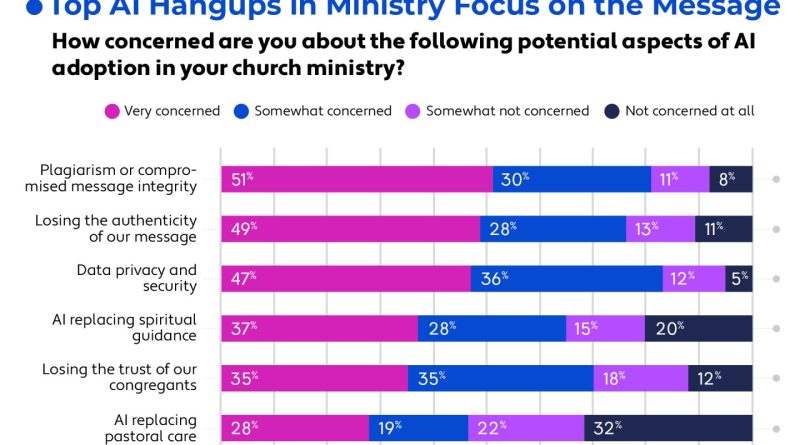 Denim uzmanlarından yapay zeka destekli mağaza asistanı