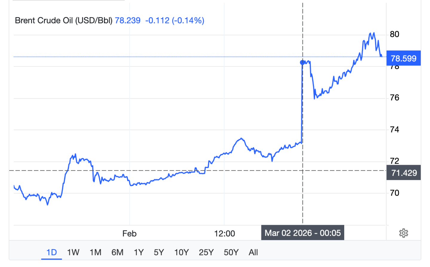 Belirsizlik hüküm sürerken piyasalar tedirgin, gözler uzmanlarda