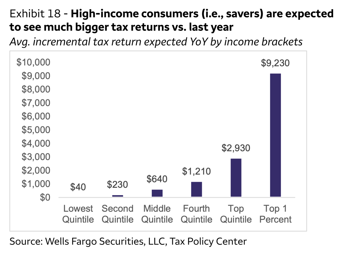 Gerilim tırmandı, piyasalar alarmda, petrol fırladı