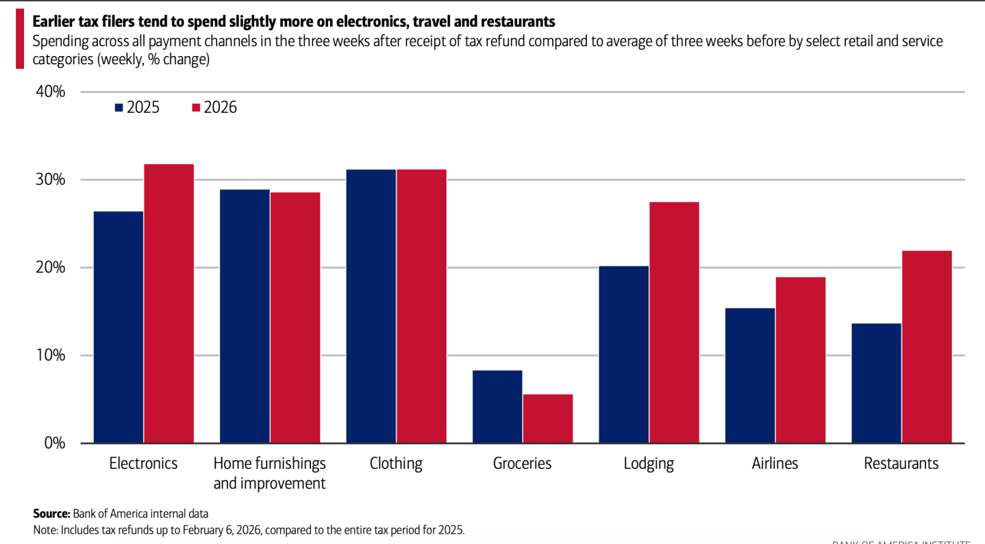 Petrol fiyatları fırladı, piyasalar tedirgin, endeksler düştü