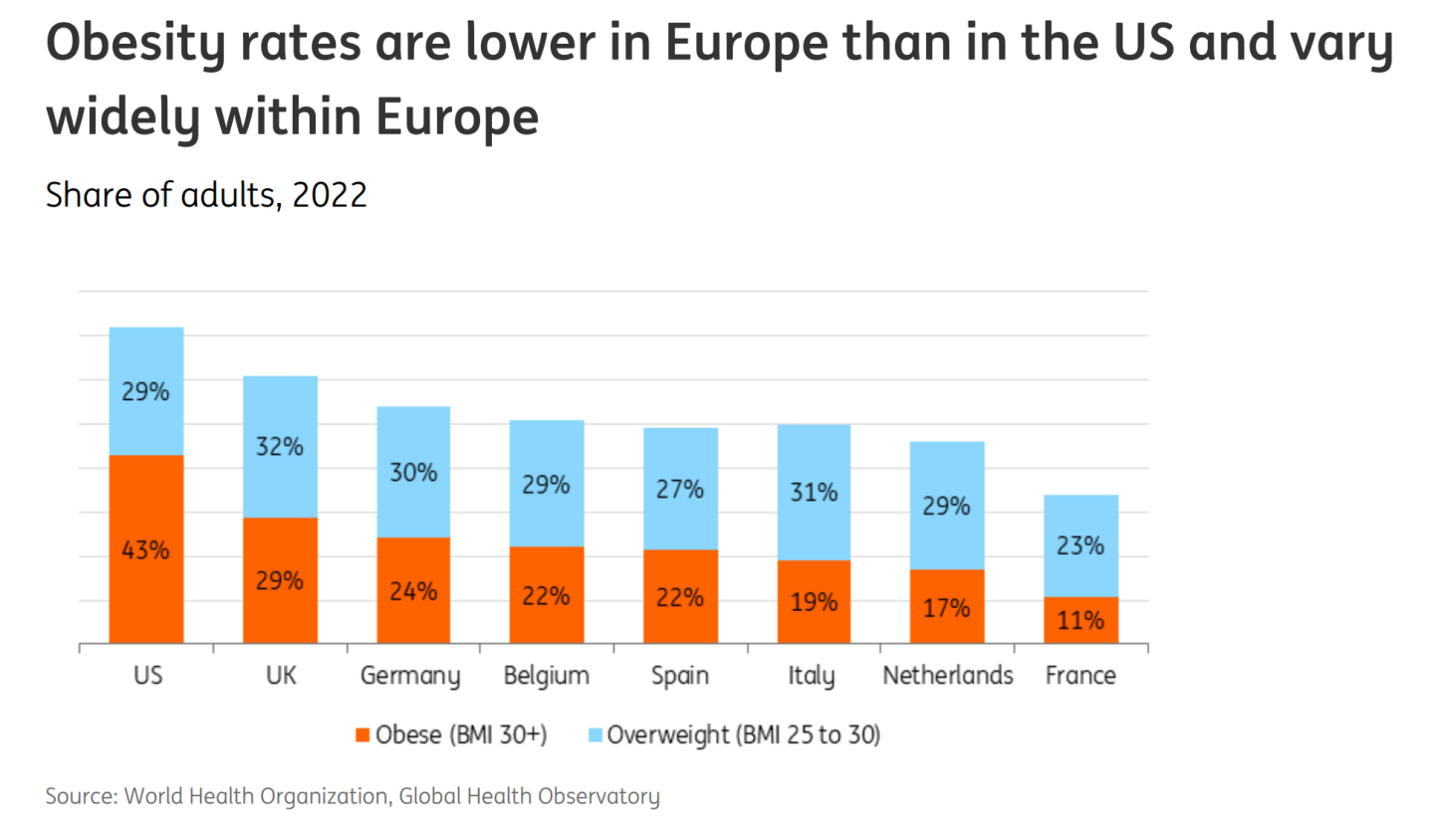 Gerilim tırmanıyor, petrol fiyatları yükselişte, belirsizlik hakim