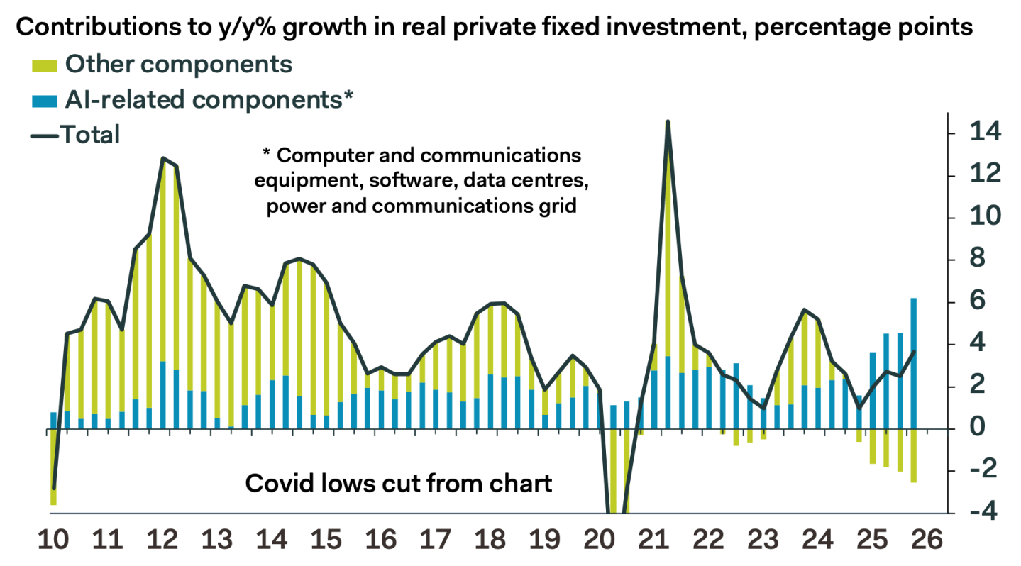 Umut doğdu, gerginlik azaldı, piyasalar nefes aldı