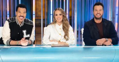 Yetenek parlıyor, heyecan dorukta, Hawaii rüzgarı esti