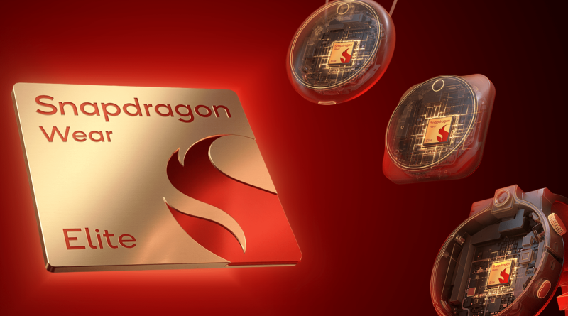 Giyilebilir geleceğe adım: AI gücü bileğinizde