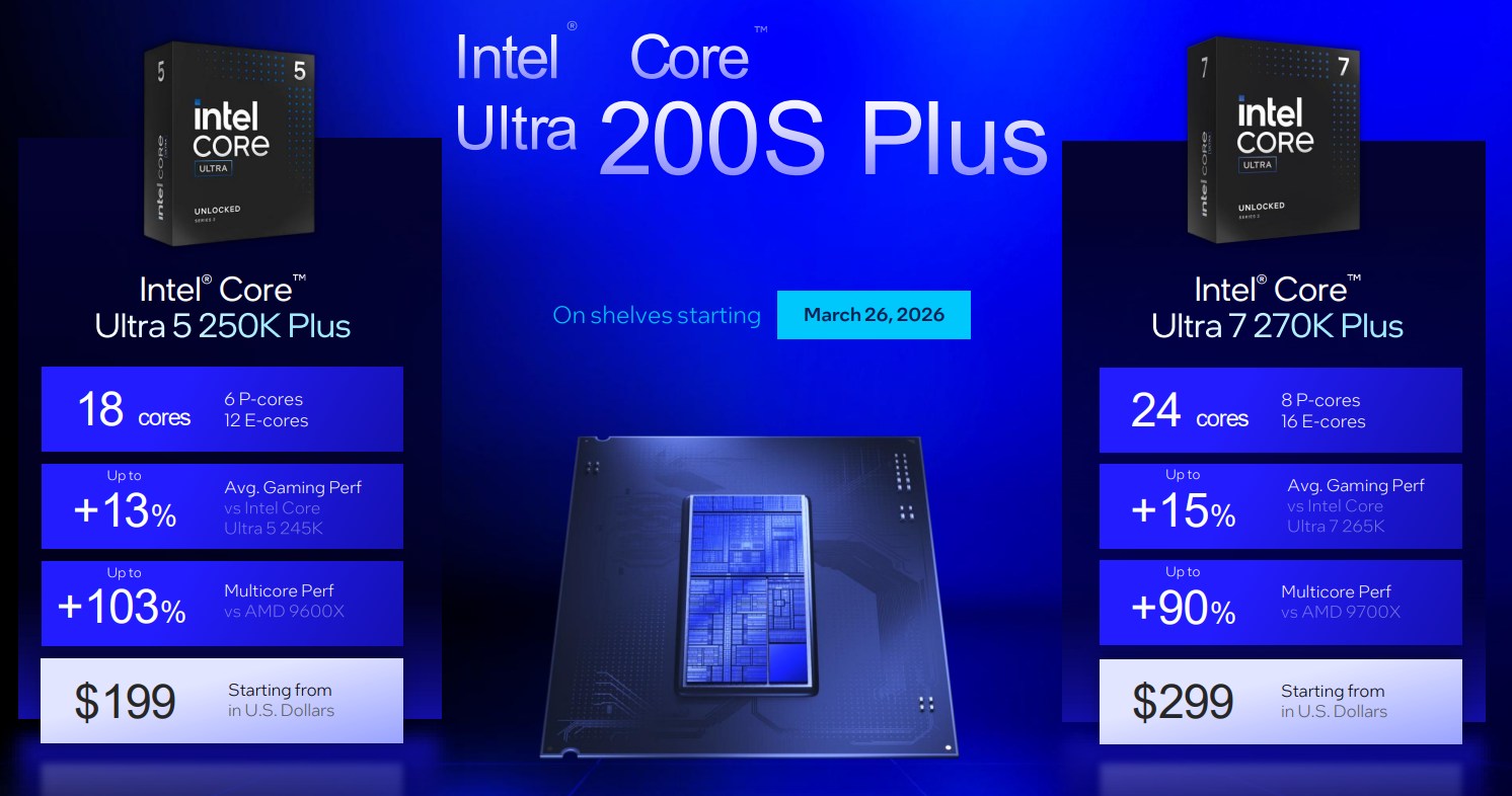 Oyun dünyasına yeni soluk, Intel'den hız zirvesi yaklaşıyor!