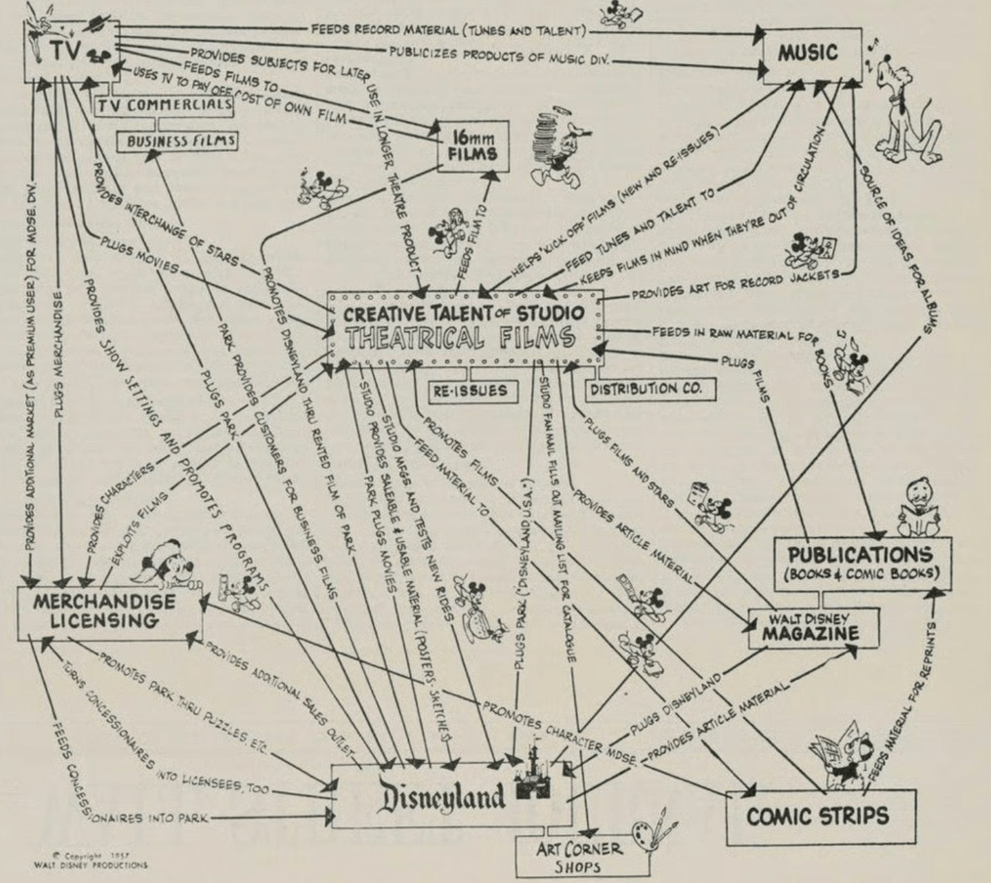 Yoğun talep, yüksek fiyatlar, karmaşık bir rekabet alanı