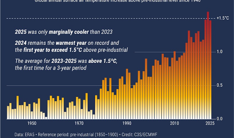 Ani serinlik şaşırtıcı, küresel ısınma etkileri gizli mi?