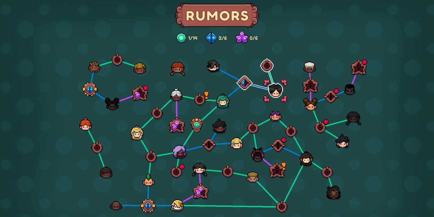 Minik dünya, büyüleyici atmosfer, tarım ve macera