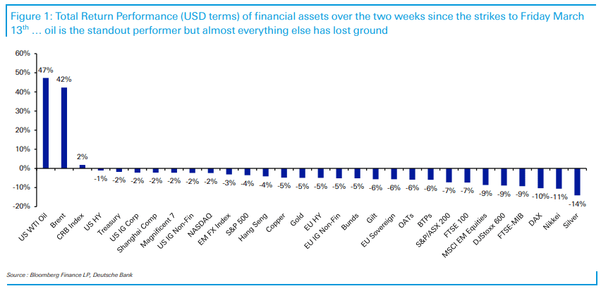 Umut ışığı mı yoksa yeni bir oyun mu belli değil