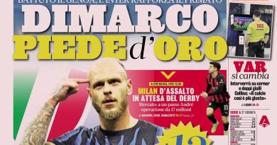 Dimarco parlatıyor, Inter zirvede, Genoa şaşkın!