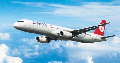 Gökyüzünde yükselen başarı, umut vadeden gelecek