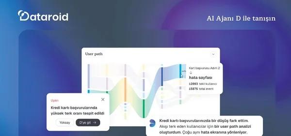 Geleceğe açılan kapı: 5G deneyimi şimdi Türkiye'de