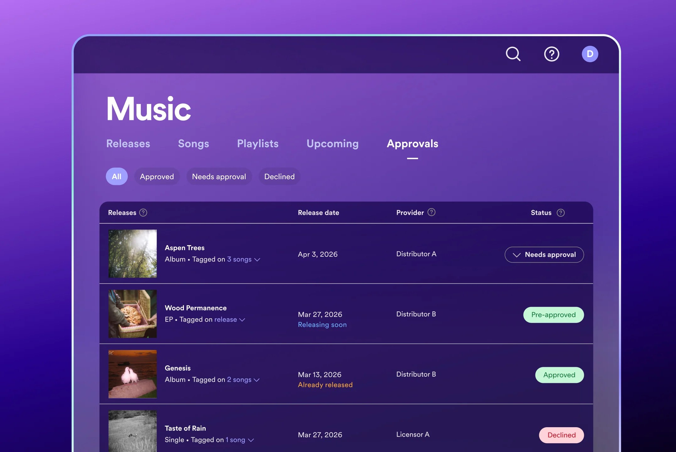 Sanatçı koruması Spotify'da! Yapay zeka sahteciliğine son