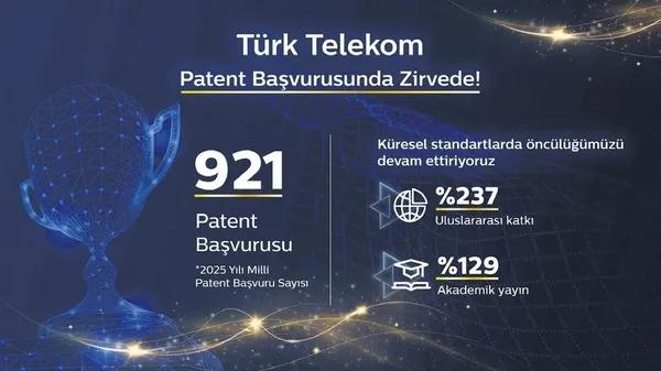 Yenilikçi adımlar, teknoloji öncüsü Türk Telekom yükselişte