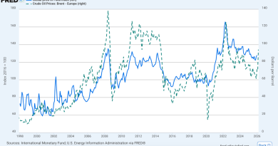 Market sepeti ağırlaştı, enerji krizi sofrayı daraltıyor