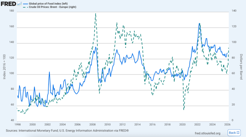 Market sepeti ağırlaştı, enerji krizi sofrayı daraltıyor
