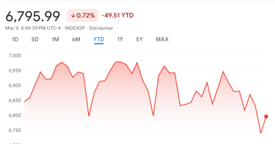 Savaş söylemi bitiyor, piyasalar nefes alıyor
