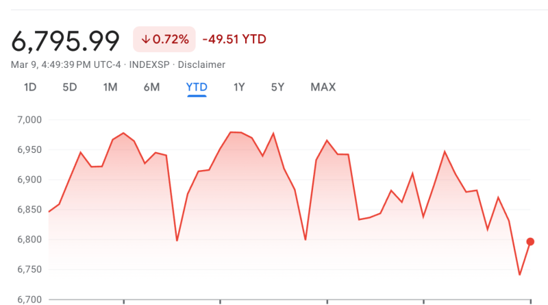Savaş söylemi bitiyor, piyasalar nefes alıyor
