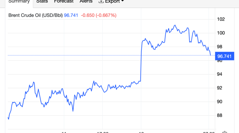 Beklenmedik yükseliş, piyasalar alarmda, gerilim tırmanıyor