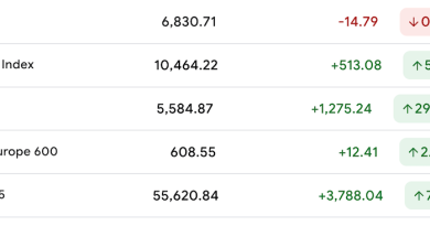 Gerilim yükseliyor, bölge tansiyonu kritik seviyede