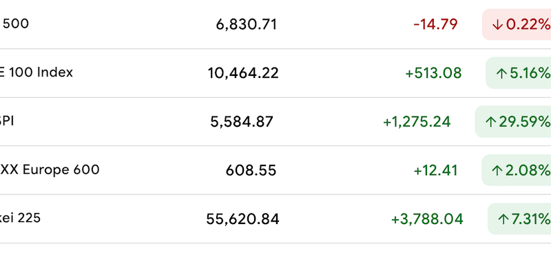 Gerilim yükseliyor, bölge tansiyonu kritik seviyede