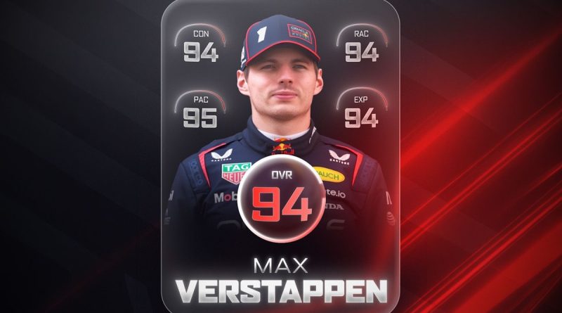 Yetenek zirvede, şampiyonluk yolu açık gibi görünüyor