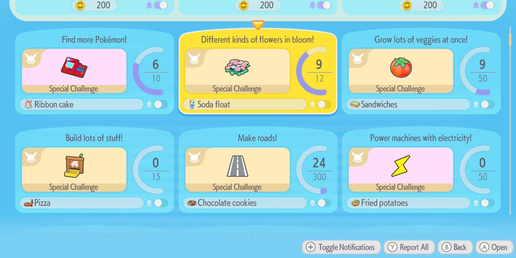 Eeveelutionlar için özel yiyecekler, gizli bölgelerde saklı