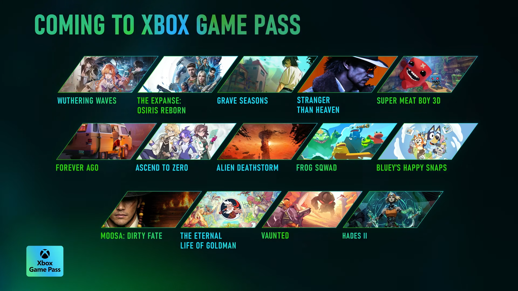 Yeni oyunlar yaklaşıyor, Game Pass'te coşku dorukta!