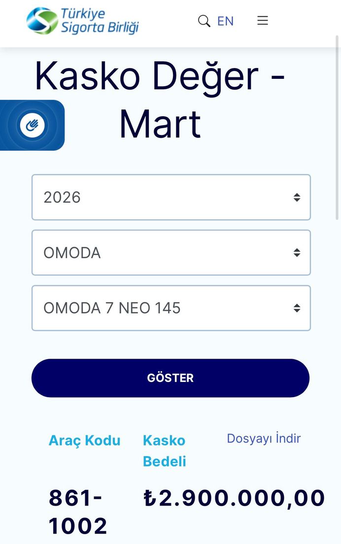 Yeni modeller Türkiye pazarında sahne alıyor, fiyatlar netleşiyor