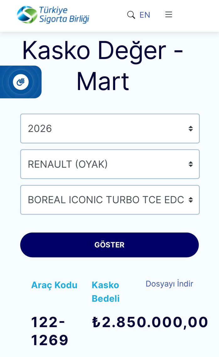 Yeni otomobiller piyasaya çıkıyor, fiyatları netleşiyor