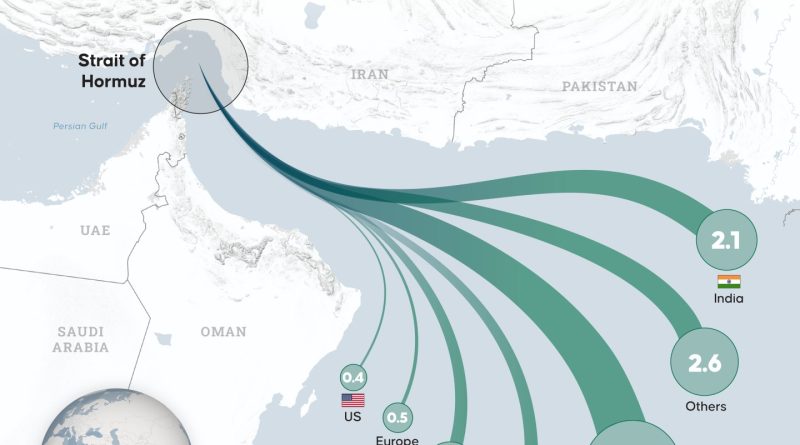 Gerginlik azalıyor gibi, riskler hala çok yüksek