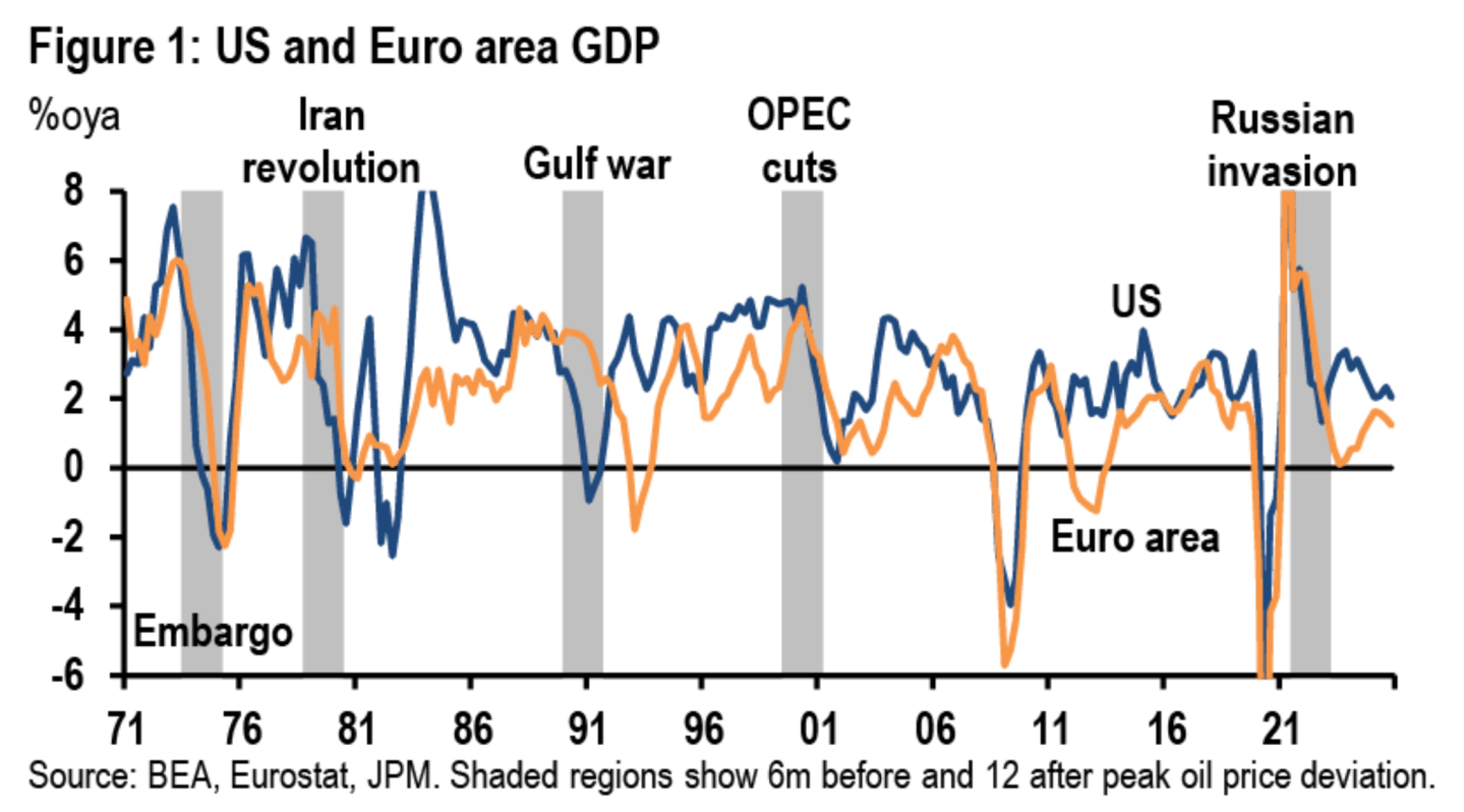 Umut doğuyor, tansiyon yüksek, piyasalar nefes bekliyor