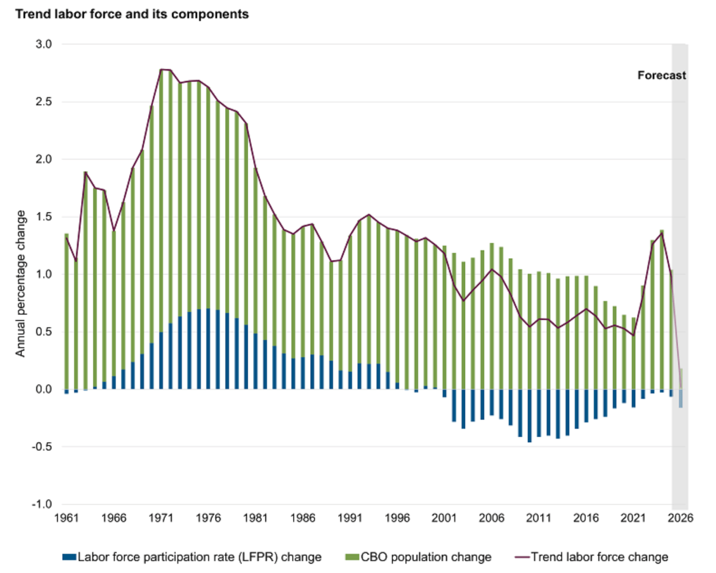 Umut belirdi mi? Gerilim azalıyor, piyasalar tetikte