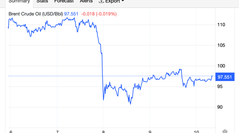 Umut belirdi mi? Gerilim azalıyor, piyasalar tetikte