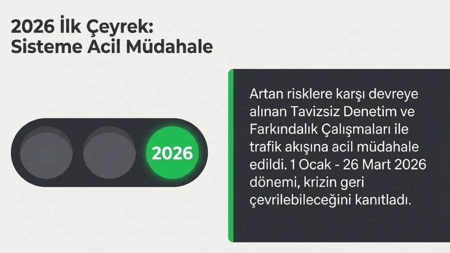 Yol arkadaşları çoğaldı, dikkat ve tedbir önemli